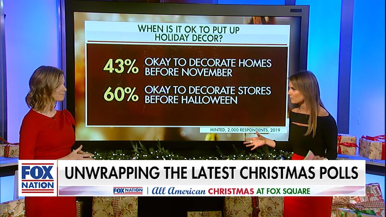 How early is too early for holiday decor: Poll