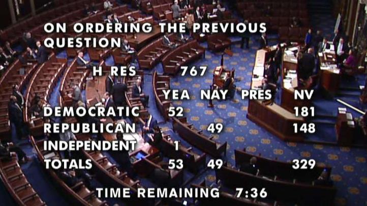 House lawmakers work through procedural votes ahead of debate on articles of impeachment