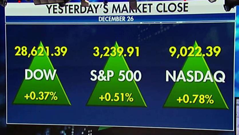 Stock market rising during the holiday season, NASDAQ tops 9K mark for first time