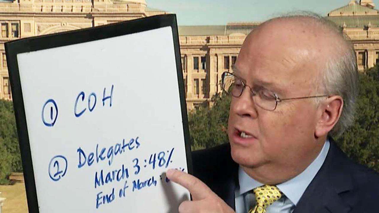 Rove: When and where 2020 candidates spend their money will have a huge impact