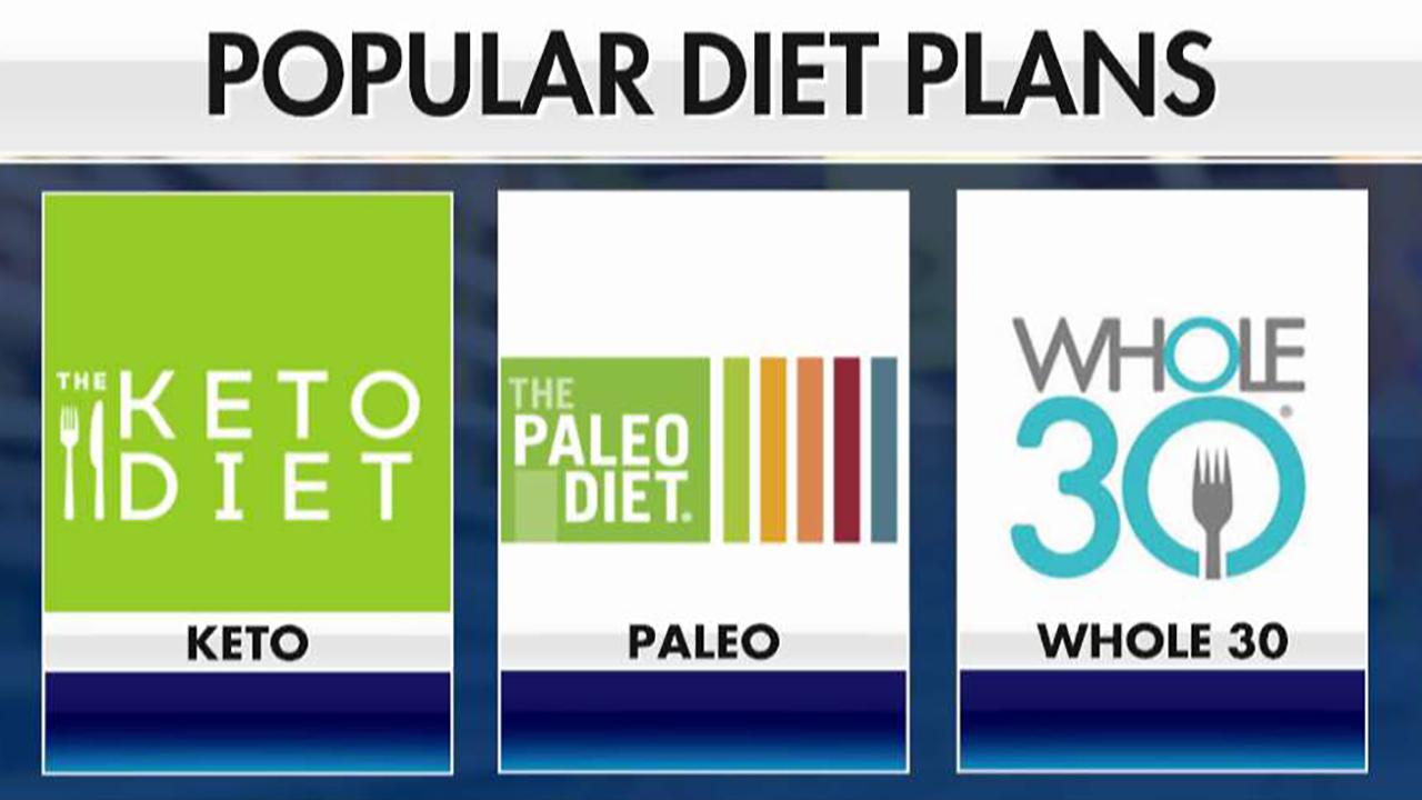 The top three diet plans people should consider to kick off 2020