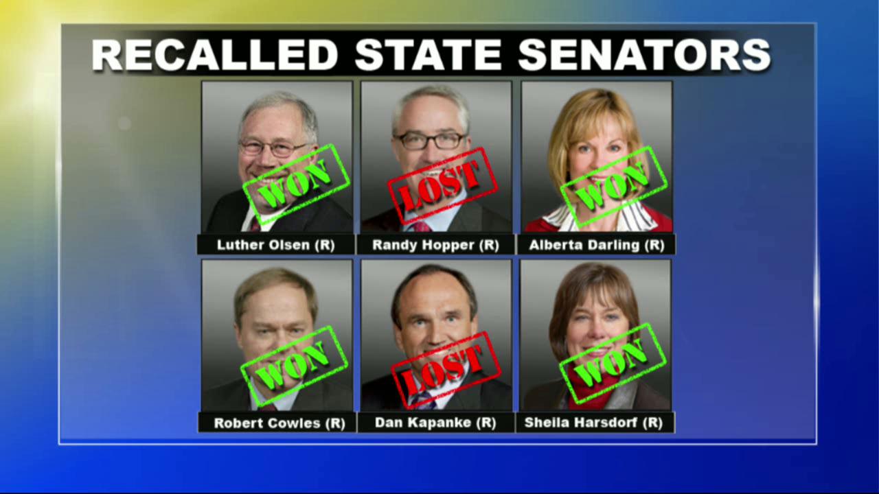 Gov. Scott Walker Reacts to Wisconsin Recall Elections Fox News Video