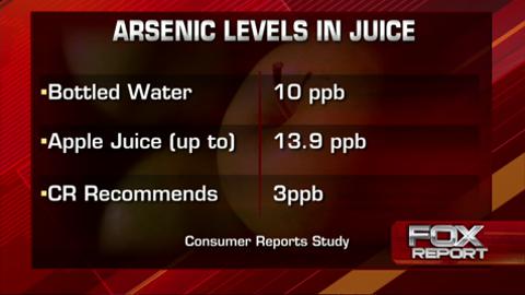 FDA Re-Examining How Much Arsenic Should Be Allowed in Apple Juice