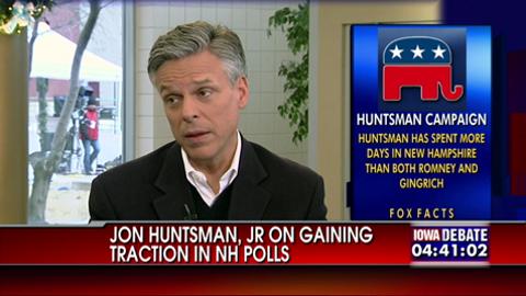 Jon Huntsman, Jr. Talks to Neil Cavuto Ahead of the Fox News Presidential Debate