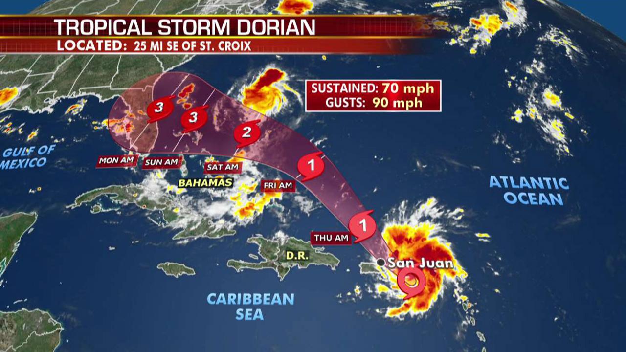 Florida braces for impact as Hurricane Dorian nears | Fox News